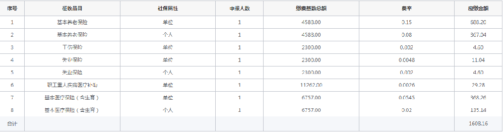 20220118shebao.png